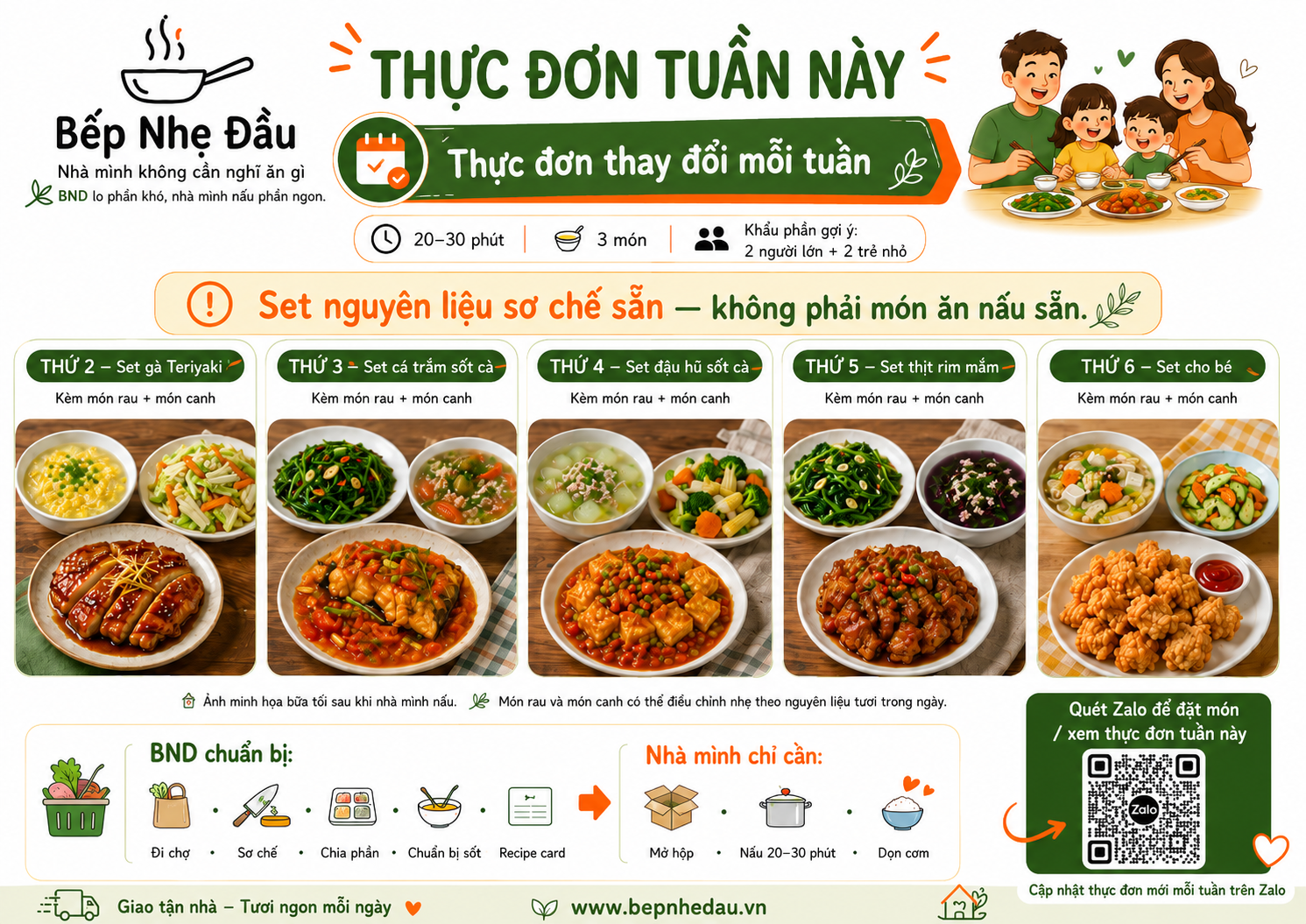 Thực đơn tuần này – thực đơn thay đổi mỗi tuần, 20-30 phút, 3 món, khẩu phần 2 người lớn + 2 trẻ nhỏ